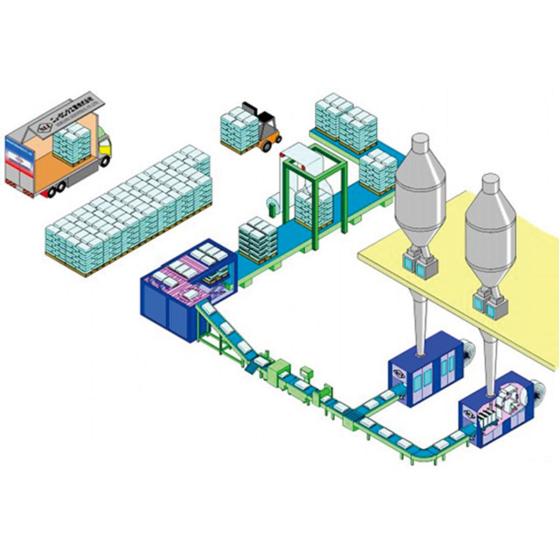 Linea di assemblaggio automatizzata